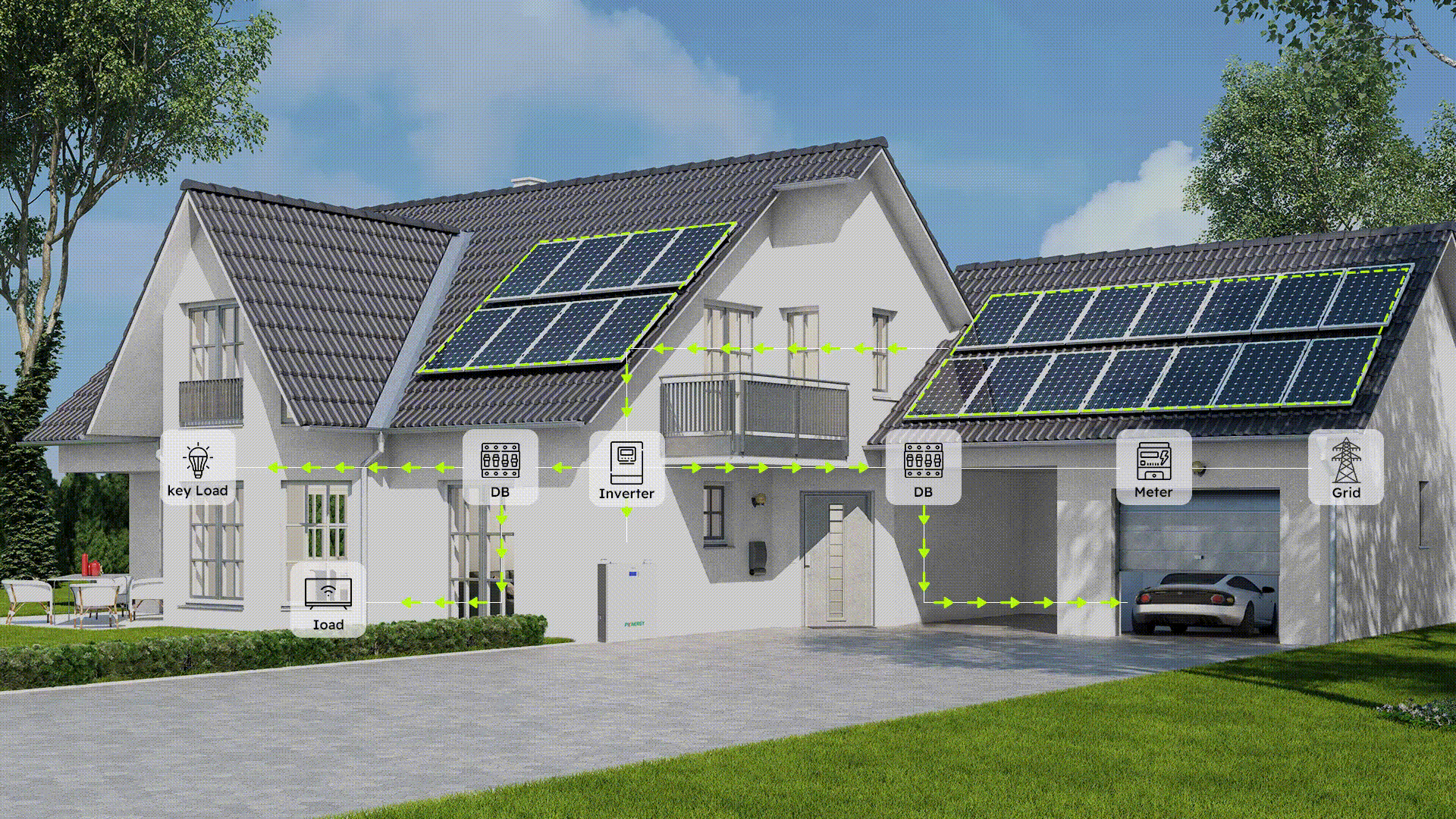 solar panel for home price, solar for home