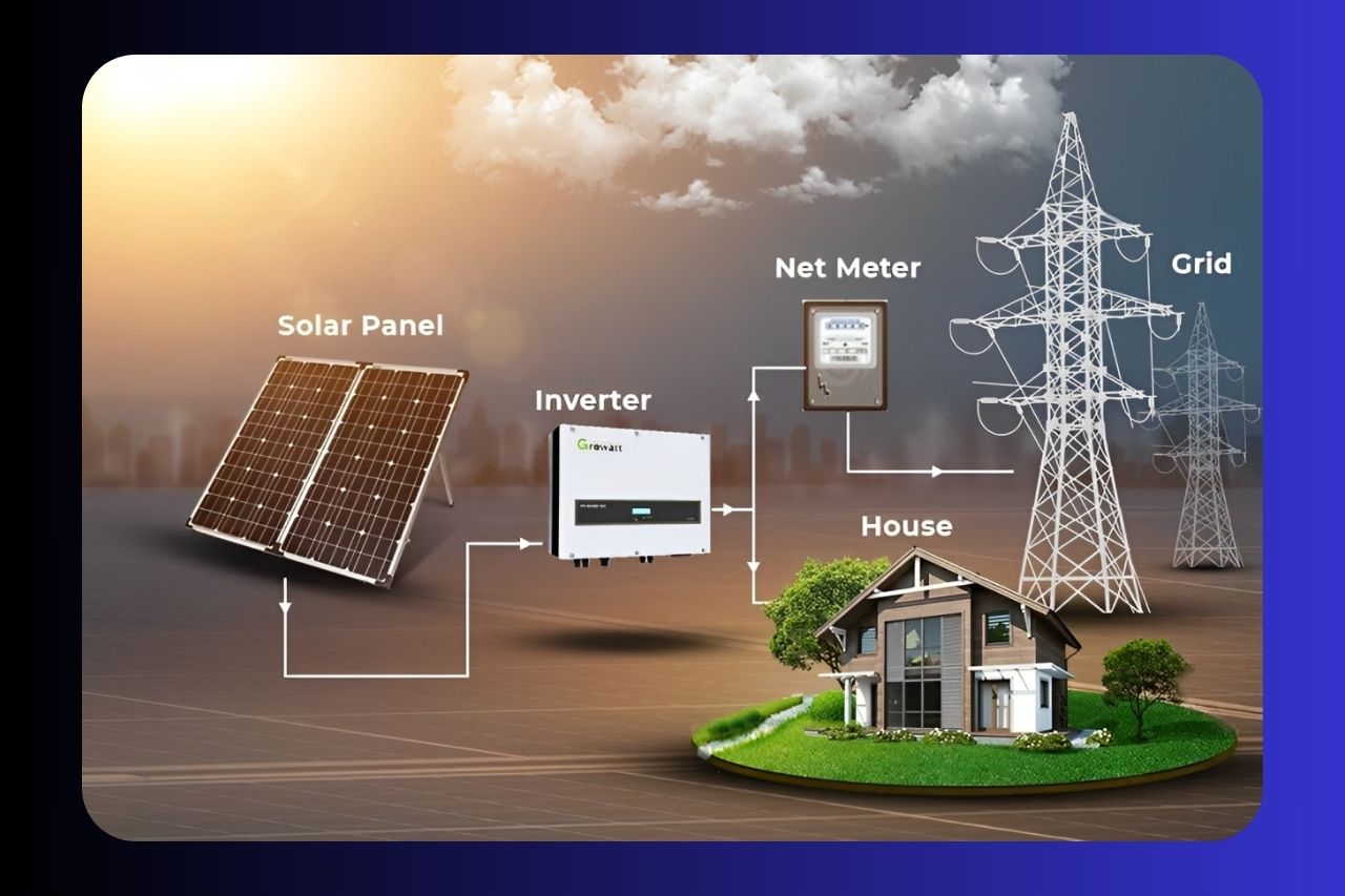 on-grid solar system